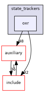 state_trackers/oxr